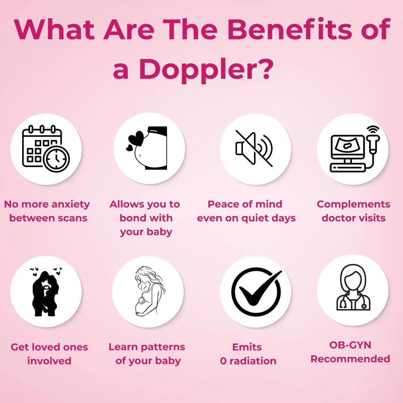 TinyPulse Doppler™