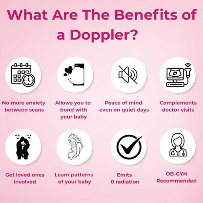 TinyPulse Doppler™