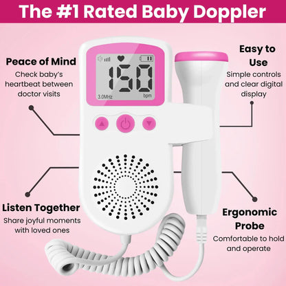 TinyPulse Doppler™